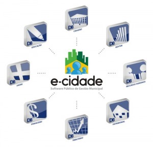 e-cidade icones programa